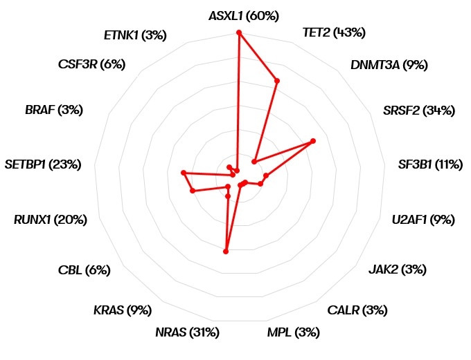 acml-abb1-1600x-q99.jpg